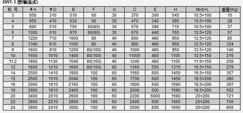 金光�ȝ��钢屋��w��风�?防爆风机