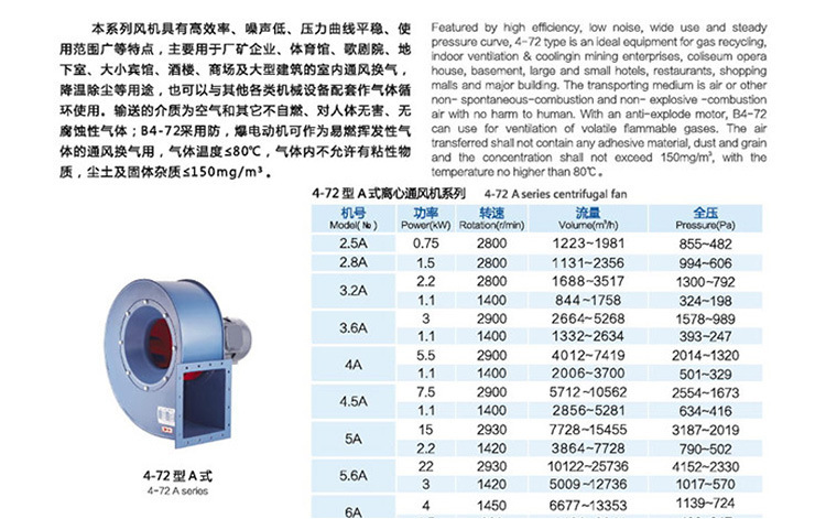 4-72���d��风机厂家